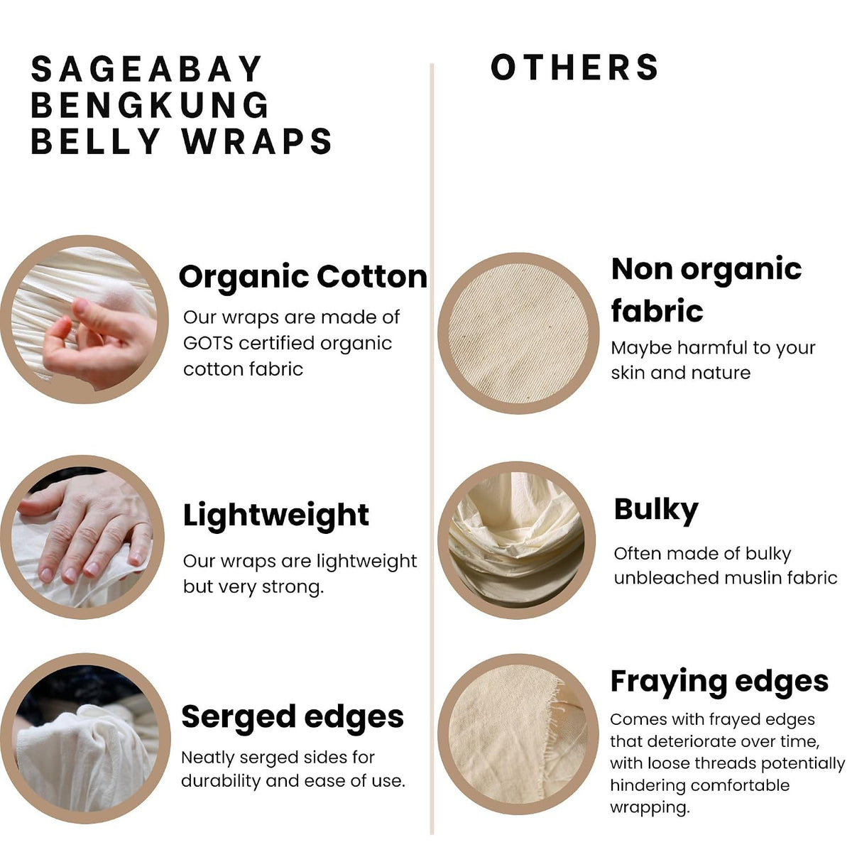 Bengkung Belly Binding Wrap, Organic Cotton Postpartum Belly Band, Hip and Waist Support (Off White)