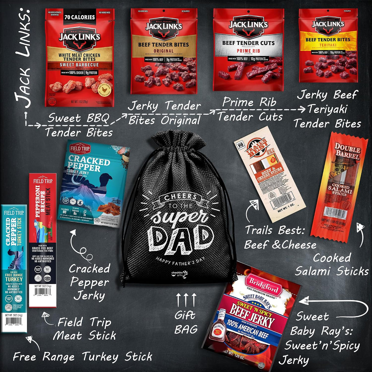 Fathers Day Gift for Dad – Jerky Gift Basket: Best Dad Ever Gifts, Fathers Day Gift from Daughter & Son, Jerky Variety Pack Gift Basket for Men, Grandpa Gifts for Father'S Day by